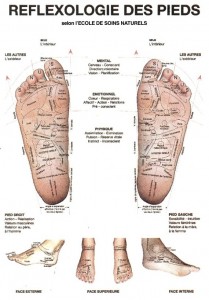 Reflexologie - Santé et soins par les pieds